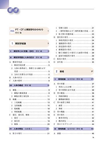 絞扼性神経障害 理学療法士 作業療法士国家試験必修ポイント リハスタ