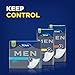 TENA Men Level 3 Incontinence Guards for Men, Heavy Absorbency, Maximum Protection, Odor Control,(Pack of 4-64 Count)