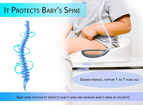 Regal-Smith-Potty-Training-Toddler-Toilet-Seat-for-Baby-Boys-Girls-with-Safety-HandlesSplash-Guard-Changeable-Cushion-Cleaning-Brush-and-Backrest-for-Kids-Children-Apply-to-Round-and-Oval-Toilets