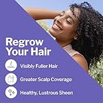 Shapiro MD Hair Growth Experts Minoxidil 2% Topical Solution for Women, Serum Promotes Hair Regrowth by Reactivating Hair Follicles (1 Month) - Image 3