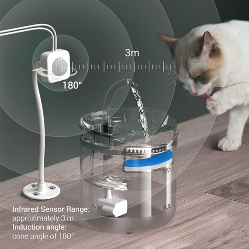 Fuente automática de agua para gatos 2L transparente miniatura 3