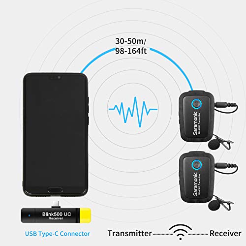 Saramonic Blink 500 B6, BLINK500B6, nero