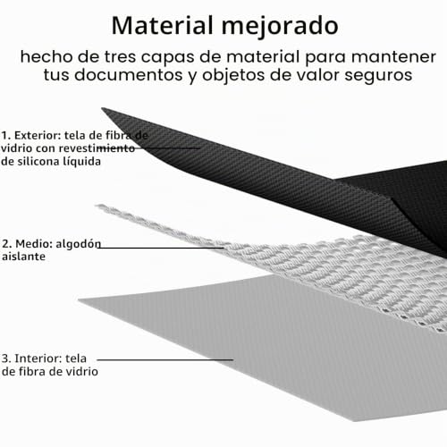 Bolsa de batería Lipo para evitar incendios por sobrecarga de celdas 7