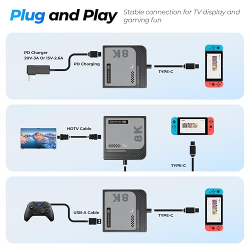 Base portátil para Switch y Steam Deck ideal para jugar en televisión 4K en viajes 7