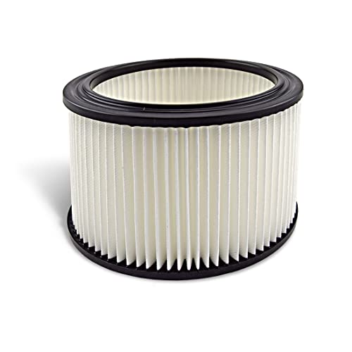 Patronenfilter zum Nass- und Trockensaugen für MENZER Industriesauger VCL 320/330, VCM 330