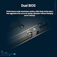 ASUS Prime GeForce RTX 5070 12GB GDDR7 Gaming Grafikkarte (NVIDIA Blackwell Architektur und DLSS 4, 2,5-Slot Design, SSF, PCIe 5.0, 3X DisplayPort 2.1b, 1x HDMI 2.1b, PRIME-RTX5070-12G) – Ansicht 5