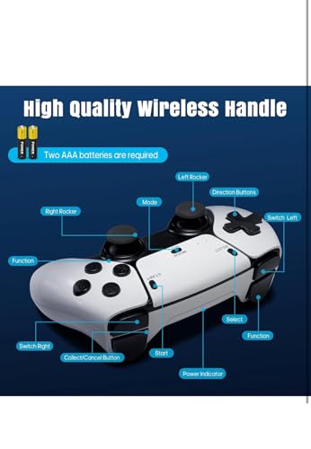 New 2026 Upgraded 4k TV Video Game Gaming System, Plug & Play Video TV Games HD with Wireless 2 Controllers for Men/Women/Girls/Boys/Adult/Kids 6 416MFGPE4aL