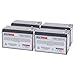 Set of 4, 12V 7.2Ah F2 Sealed Lead Acid Replacement Battery Set for Tripp Lite SmartPro 1500VA SMART1500RMXL2U by UPSBatteryCenter?