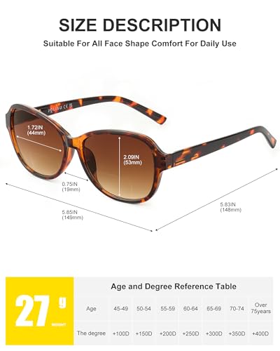 JOLISU Reading Sunglasses-3 Pcs - image 2