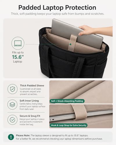 Image of Tressential Puffer Tote Bag for Women, Lightweight, 20L Capacity with 15.6 inch Laptop Compartment, Side Pockets, Office, College and Travel
