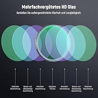 NEEWER UV Filter kompatibel mit DJI Osmo Action 5 Pro / 4/3, Snap On, mehrfach beschichteter HD Glas Schutzfilter für Actioncam Objektiv reduziert Dunst und UV Strahlen, FL-A70 – Ansicht 4