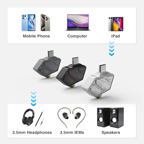 DAC haute résolution Hidizs SD2 l'excellence audio portable