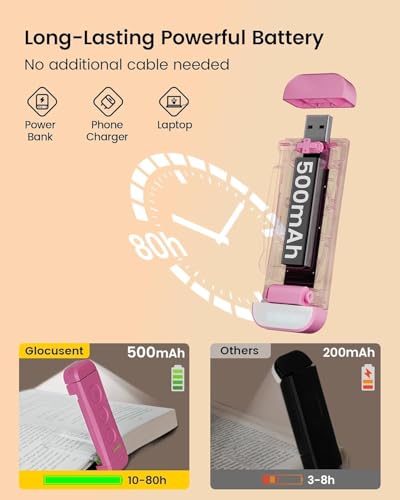 Image of Clip-On LED Book Lamp for Night Reading, USB Rechargeable Study Light for Students, 3 Brightness & Color Modes, Eye-Care Portable Foldable Reading Light for Bed & Travel (NEW - Pink)