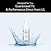 LG LT800P- 6 Month / 200 Gallon Capacity Replacement Refrigerator Water Filter (NSF42 and NSF53) ADQ73613401, ADQ73613408, or ADQ75795104 , White