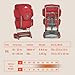 Kelty Trekker 65 Backpack, Garnet Red