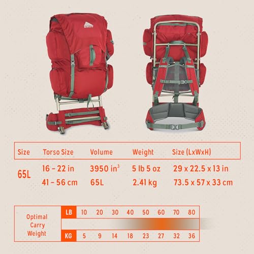 Mochila Kelty Trekker 65, marco externo, roja miniatura 4