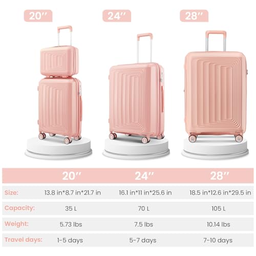 Luggage 4 Piece Set, Hardshell Lightweight Suitcase Set with Spinner Wheels and TSA Lock, Hardside Travel Rolling Suitcases 20in 24in 28in Carry on and 14in Mini Cosmetic Case for Men Women (Pink)2