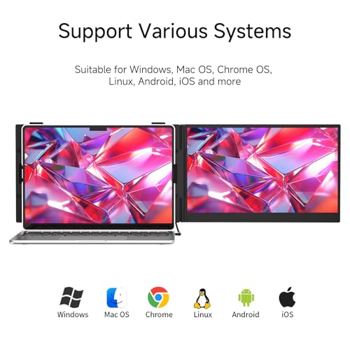 Image of Ultra-Thin Laptop Screen Extender 14 inch - Dual Portable Monitor Lightweight 1080P IPS Second Extra Screen for Remote Work /Business /Travel /Home Office, Compatible with Windows /Mac /Chrome