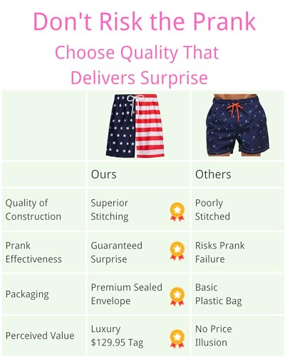 Mens Dissolving Swim Trunks Prank Shorts, Dissolvable Bathing Suit, Funny Bachelor Beach Party Gag Gift for Brother Boyfriend