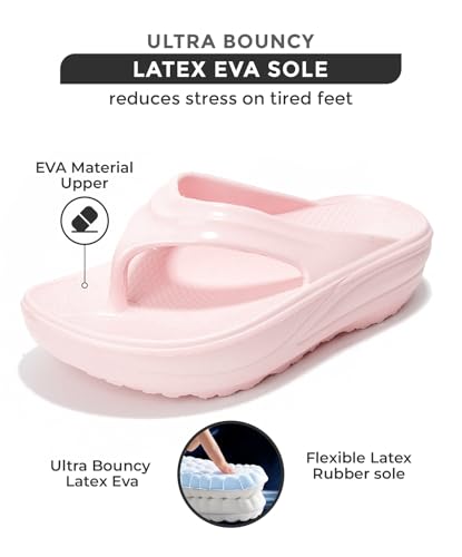 Project Cloud Super Foam Flip Flops for Women Footwear - Memory Foam and Lightweight Platform Sandals Women Beach Vacation Essentials - Non Slip Durable and Soft Slippers (Abra)