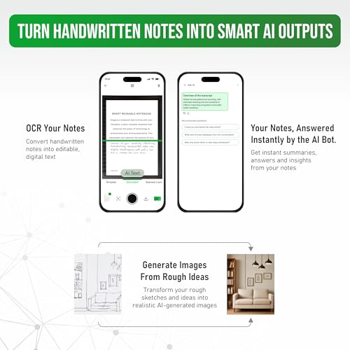Image of ReNote Classic - Smart Reusable Notebook with AI Assistance (Handwriting OCR | AI Templates | Sketch to Image | Secure Cloud Sync | Waterproof Pages & Eco-Friendly | A5, 48 Pages |