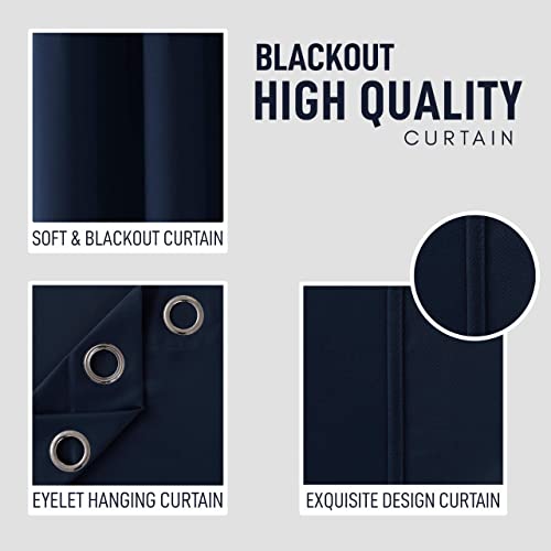 AR Ware Navy Blackout Curtains, 2 Panels Drapes Eyelet Thermal Curtains for Living Room and Bedroom, Energy Saving - Image 4