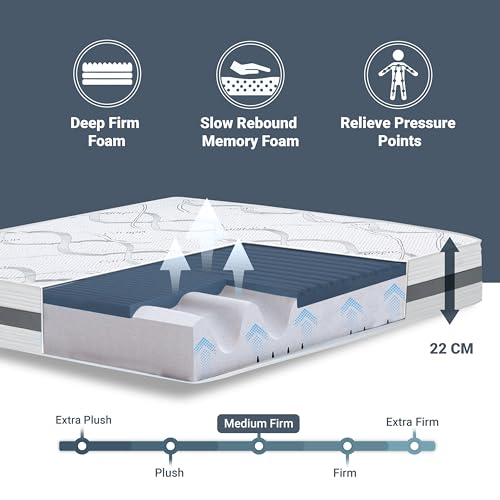 The White Stone Memory Foam-Matratze 180 x 200 | Höhe 22cm | Hypoallergener und atmungsaktiver Stoff | Orthopädische und selbstmodellierende Eigenschaften | Hergestellt in Italien