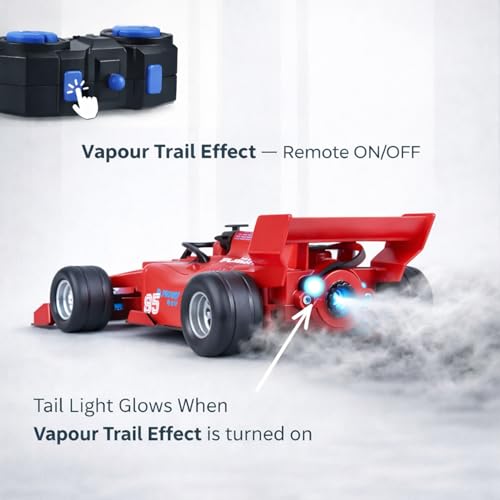 Image of High-Speed RC Car for Kids| 2.4GHz Remote Control Car with 150+ ft Range| Mist Smoke Effect| LED Lights| Multi-Direction Control| USB Type-C Rechargeable Racing Car Toy|Red