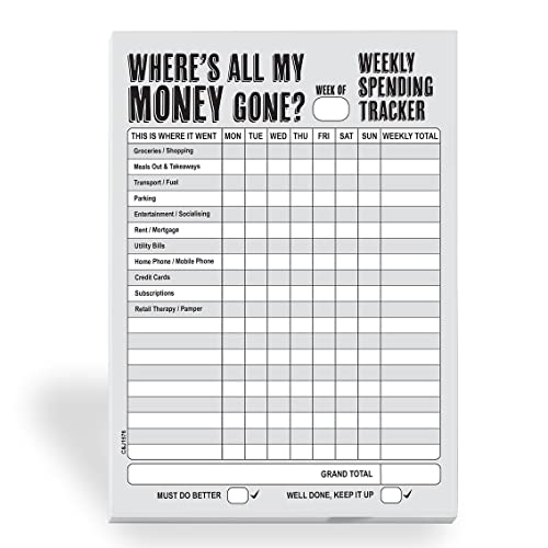 Budget Planner - Monthly Finance Organizer Expense Tracker Notebook to Manage Your Money Effectively A5 Size (210 x 148mm) / Dad/Husband/Wife/Boyfriend/Girlfriend #1576