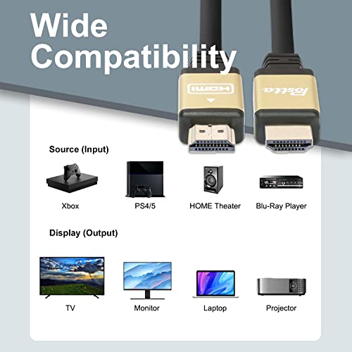 Cable ultra HDMI Postta compatible con 4K 2160p y 1080p 3D 2