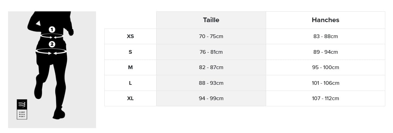 COMPRESSPORT Short Course à Pied Homme | Tissu Ultra-léger, Respirant et ajusté - | avec Slip intégré & Poche à clé - Parfait pour l’entraînement et la Course
