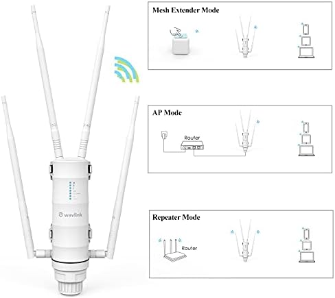 WAVLINK AC1200 Outdoor WiFi Extender Long Range Weatherproof Outdoor WiFi Range Extender, Dual Band 2.4GHz+5GHz Outdoor Access Point with PoE Powered, Gigabit, Supports AP/Repeater/Mesh Extender Mode