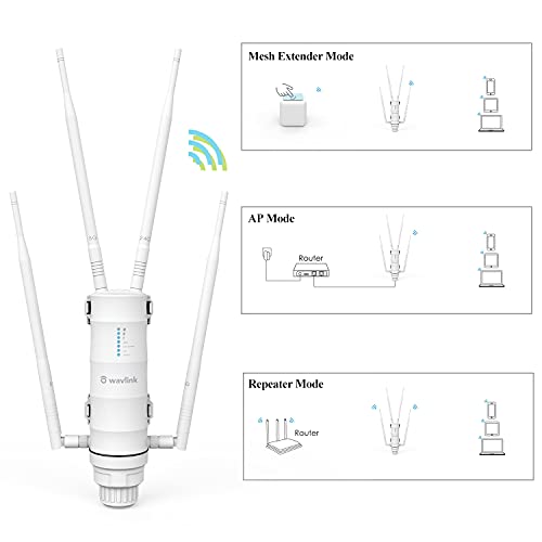 Wavlink Ac1200 Outdoor Wifi Extender Long Range Wifi Repeater,Dual Band 2.4G&5Ghz Weatherproof Outdoor Access Point With Poe Powered And Gigabit Port,Supports Mesh Extender/Ap/Repeater Mode #TOP5