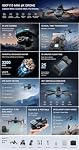 ISPEKTRUM Canada Drone FlyBot ISKF110 4K Dual Camera 2-Axis Gimbal 360 Obstacle Avoidance 30-Min Flight Time RC Quadcopter with Advanced Auto Return, Auto Follow, Gesture Photo (Combo-2)