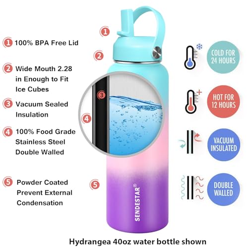 Image of SENDESTAR Water Bottle 40oz Double Wall Vacuum Insulated Leak Proof Stainless Steel Sports Water Bottle-Wide Mouth with New Flex Straw Lid & Spout Lid (Hydrangea)