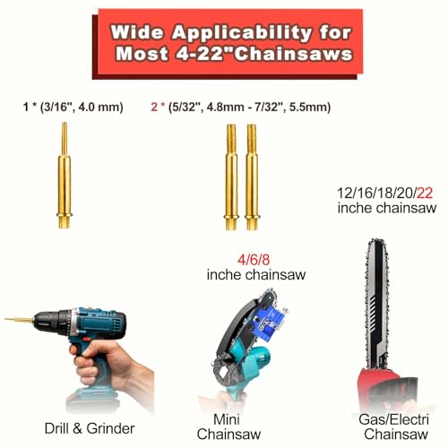 Image of Portable Chainsaw Sharpener Jig Kit, Hand Crank Sharpening Tool with 3 Sharpening Burrs Cleaning Brush, Chain Saw Blade Sharpener Accessories for Electric Chainsaw, Gardening