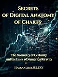 Secrets of Digital Anatomy of Charts: The Geometry of Certainty and the Laws of Numerical Gravity