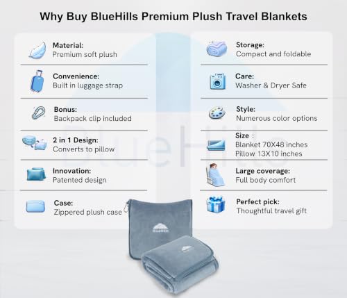 Image of BlueHills Premium Soft Long Travel Blanket Pillow for Tall Airplane Flight Essentials Large Compact 2 in 1 Airline Blanket Throw Packable Warm Plane Traveling Accessories Grayish Blue T056