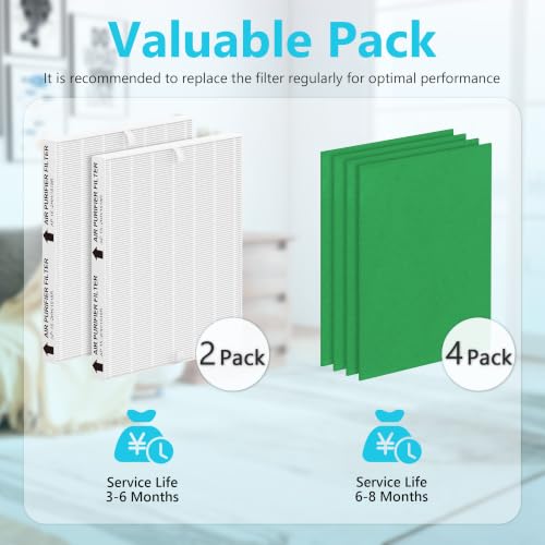 Image of 2-Pack Airmega AP-1512HH /200M Replacement Filter Compatible with Coway Airmega AP-1512HH and Airmega 200M Air Purifiers, for AP-1512HH-FP, Part# 3304899, with 4 Extra Pre-Filters-Green Version