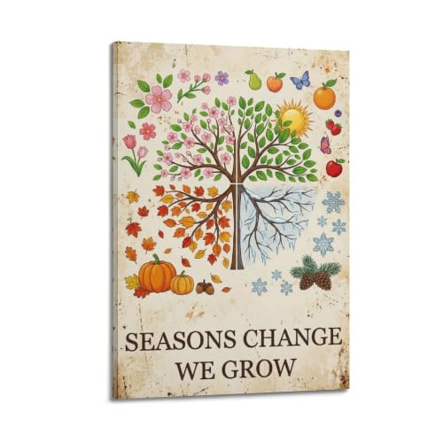 Poster rétro sur toile durable OKAHYS avec texture canvas premium pour décoration murale