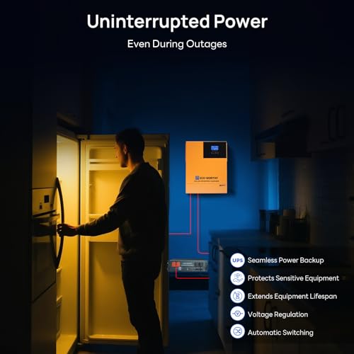 Image of ECO-WORTHY 4.68KWH Solar Power Complete Kit 1200W 48V with Lithium Battery and Inverter for Home: 6pcs 195W N-Type Bifacial Solar Panels + 1pc 48V 50Ah Li-Battery + 3500W Solar Charger Inverter