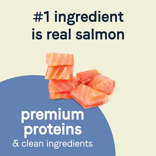 Canidae Pure Petite Freeze-Dried Recipe with Real Dog Dry Salmon 1.8 kg.