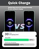 Zoom IMG-2 66w multi cavo di ricarica Zoom IMG-2 66w multi cavo di ricarica