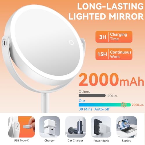 Auxmir 30X Magnifying Mirror with Light, 9'' Rechargeable Makeup Mirror with Tweezer, 3 Color Stepless Dimmable Mirrors with Phone Holders, 360° Free Standing Detachable Vanity Mirrors for Bedroom - Cosy Home Interiors Auxmir 30X Magnifying Mirror with Light, 9'' Rechargeable Makeup Mirror with Tweezer, 3 Color Stepless Dimmable Mirrors with Phone Holders, 360° Free Standing Detachable Vanity Mirrors for Bedroom - Image 5
