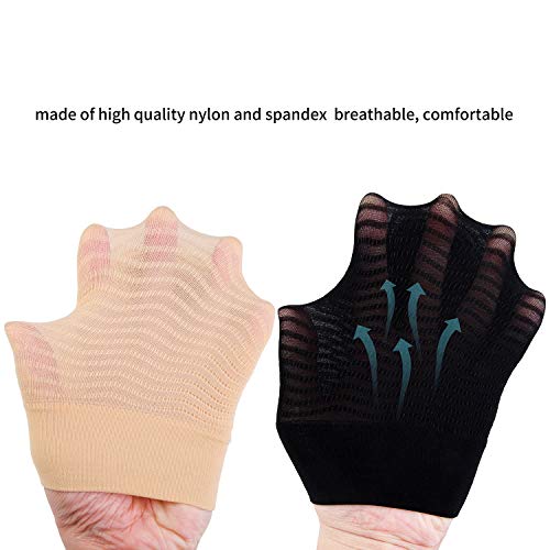 Proteínas, Imagen adicional