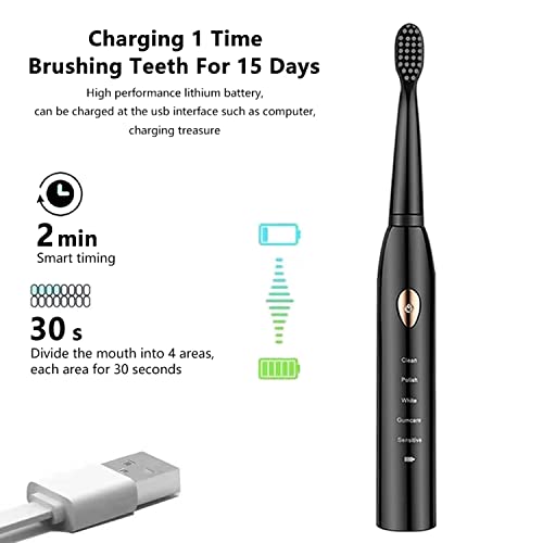 Aipoexuno Electric Toothbrush With 5 Brush Heads, Rechargeable Sonic Toothbrush, Modes Optional, Usb Fast Charge Powered Last 30 Day, 2 Minute Smart Timing Reminder (Black) (Xuanhong) #TOP4