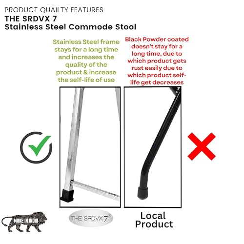 Image of Stainless Steel Premium Folding Shower Bathing Room Mobile Commode Stool Indian Toilet Seat for Elderly Disabled Men and Pregant Women Support Safe Chair Anti-Slip (Blue)