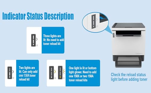Image of CANOFF 158A Toner Cartridge Compatible for H.P. 158A Toner Reload Kit for H.P. LaserJet Tank 1005w, 1020w, MFP 2606sdw, 1020, 1005, 2605sdw,1604w,1602,2602,2603,2604,2606 Series (Pack of 4Pcs.)