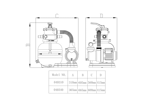 Steinbach Filteranlage Classic 310 – 040310 – Selbstsaugende Pumpe für Pools mit bis zu 22.000 l – Mit Vorfilter, 7-Wege-Ventil mit Verstellhebel und Manometer – Anschluss Ø 32/38 mm