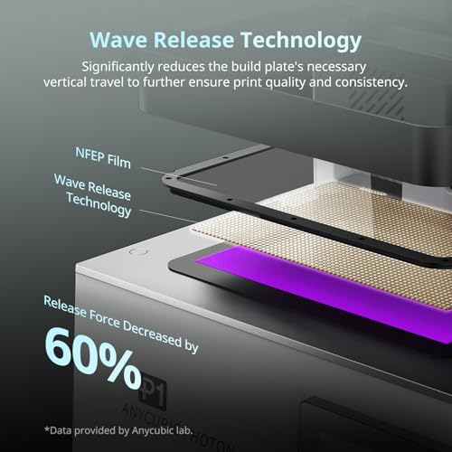 Image of ANYCUBIC Photon P1 14K Resin 3D Printer, with Dual-Color /-Material Capability, Sturdy Printing Structure, 10.1'' Mono LCD and Wave Release Technology, Build Volume 8.79x4.96x9.05in